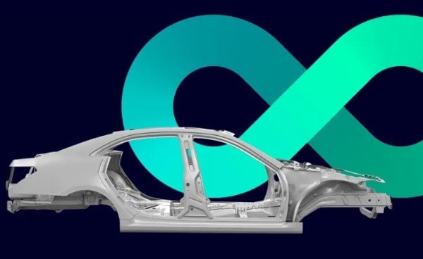 Smart Manufacturing for Automotive
